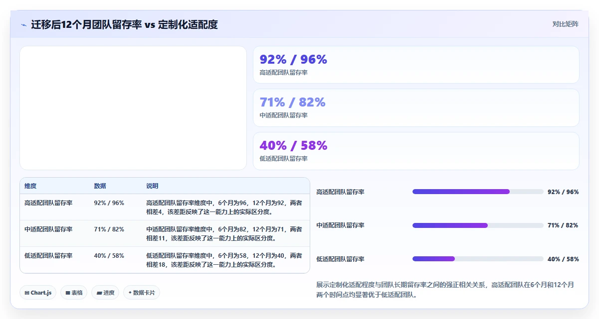 2026年值得尝试的个性化定制Jira替代软件深度测评
