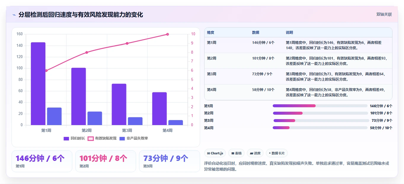 研发团队必看:2026年度8大vt功能检测工具对比与推荐