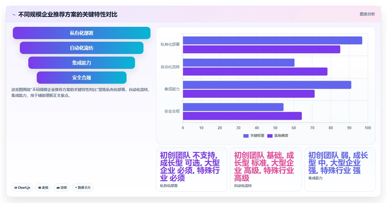 2026年跨部门协作需求管理系统哪个最实用?深度测评与选型指南