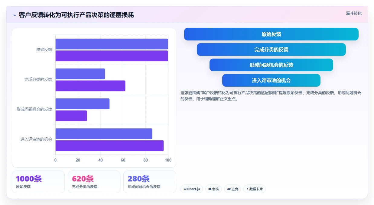 2026年支持深度个性化定制的产品管理软件排名与选型指南