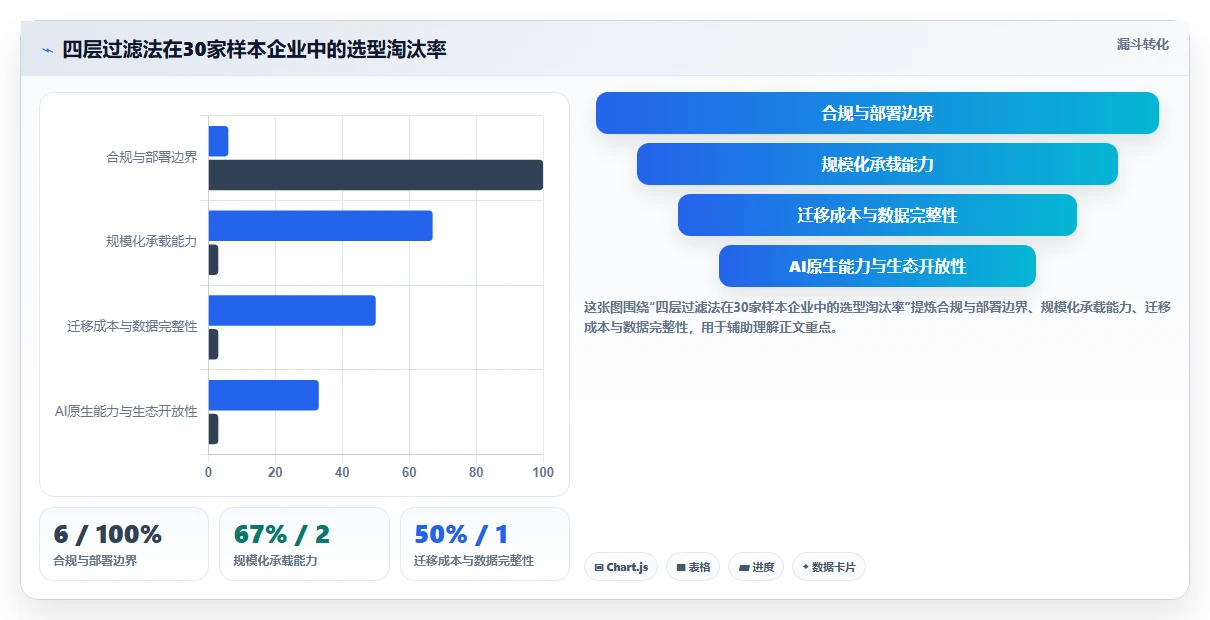 2026年国产研发项目管理软件选型指南:6款主流平台深度对比