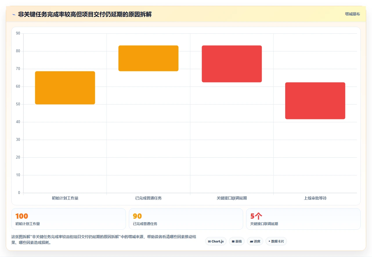 突破效率瓶颈:2026年7款创新工作计划任务软件工具推荐
