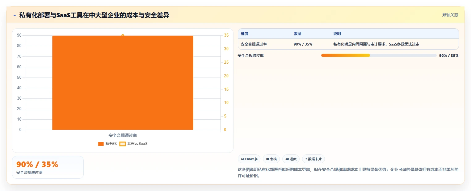 提升协作效率：2026年接口文档在线编辑工具选型指南