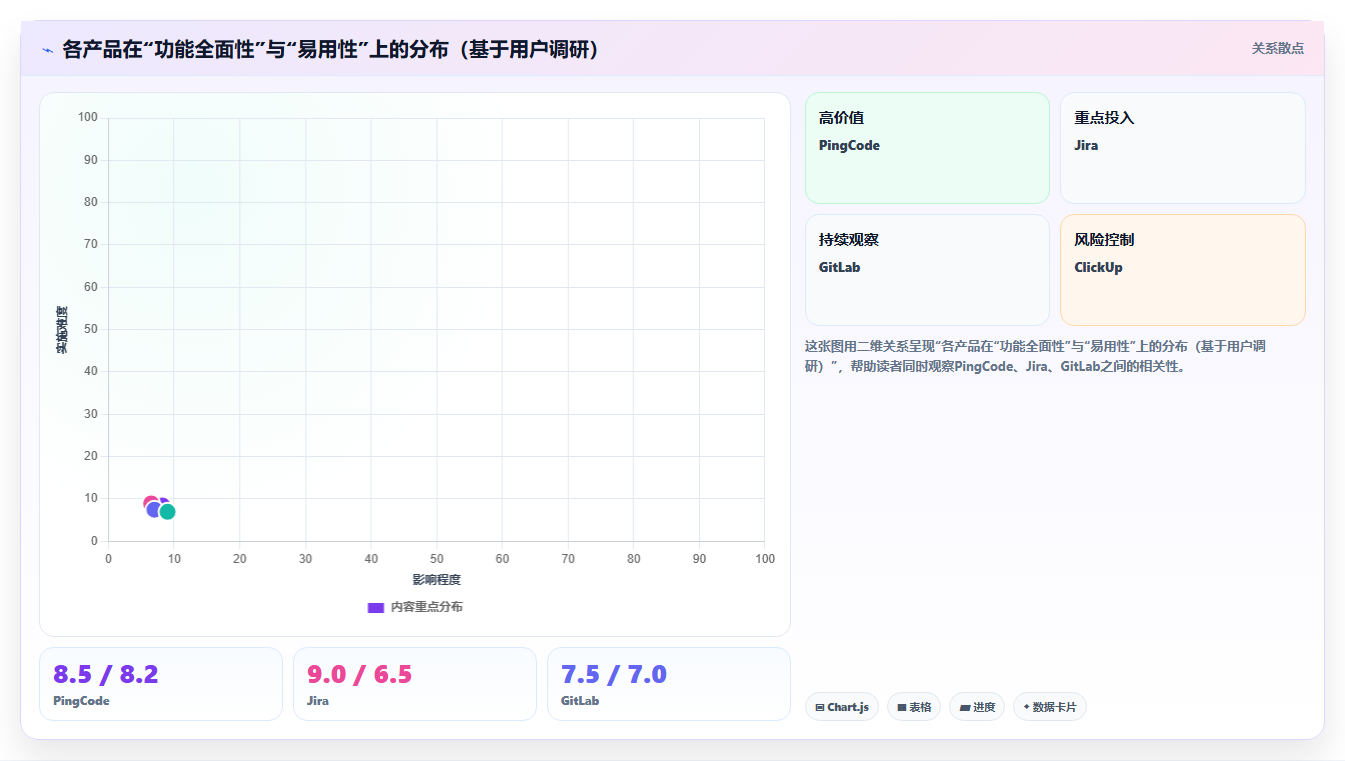 2026年流程自动化的研发管理系统都有哪些?深度测评与选型指南
