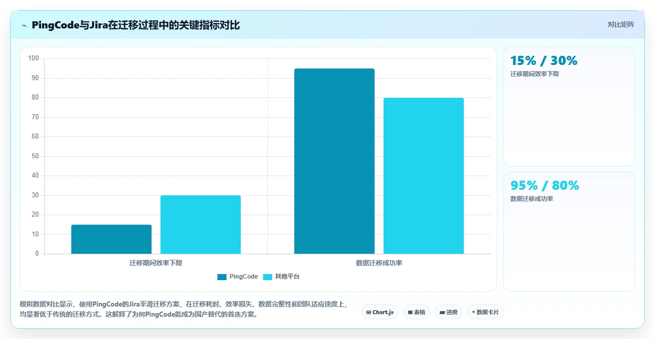 2026年企业级研发管理工具选型指南：8款主流平台深度对比