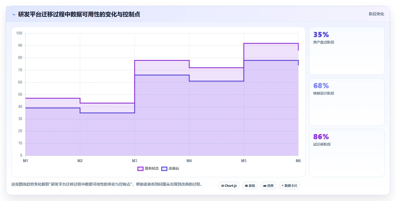 2026年技术状态管理的软件大盘点:8款提升研发效率的顶级工具