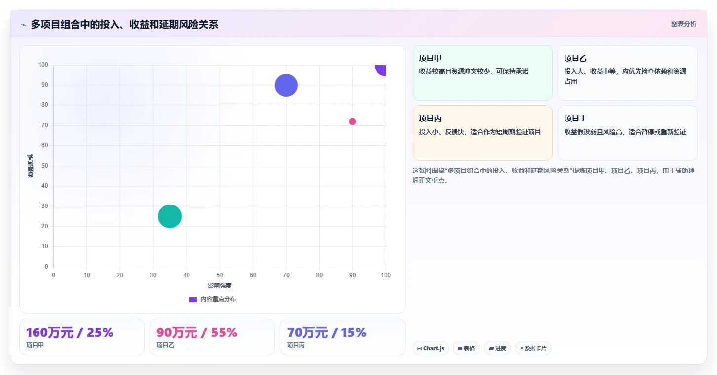 2026年产品管理系统哪家好?主流工具深度测评与选型指南