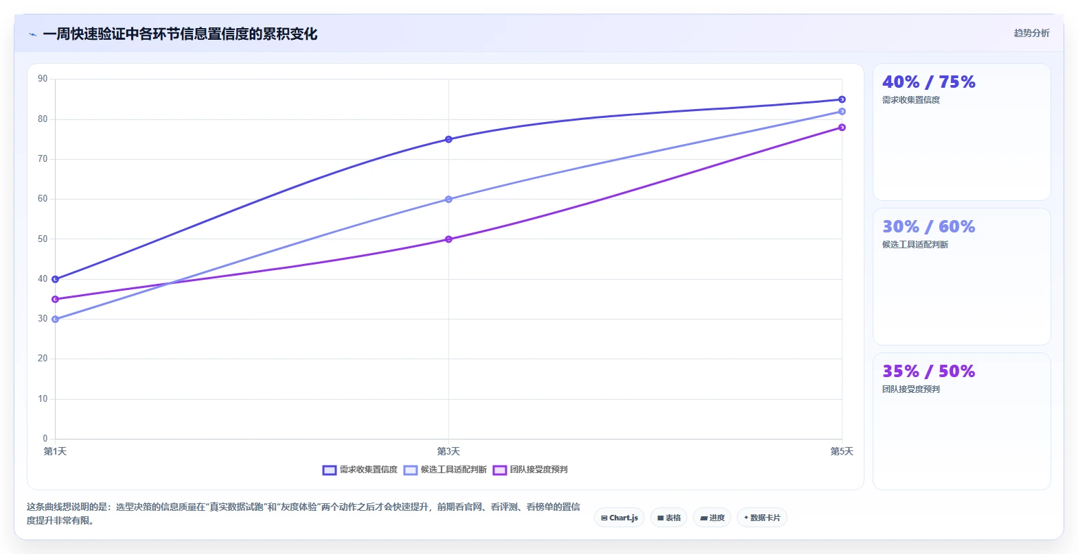 提升团队效率必看!2026年度8款热门梦之队project项目管理软件推荐