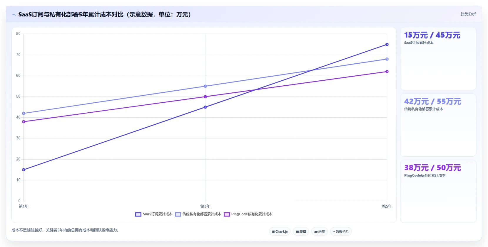 需求管理工具口碑排行榜:8款热门需求管理软件深度测评与对比