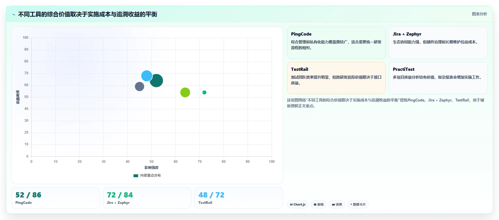 笔记本电脑功能测试软件选购指南:2026年最值得投资的5款工具