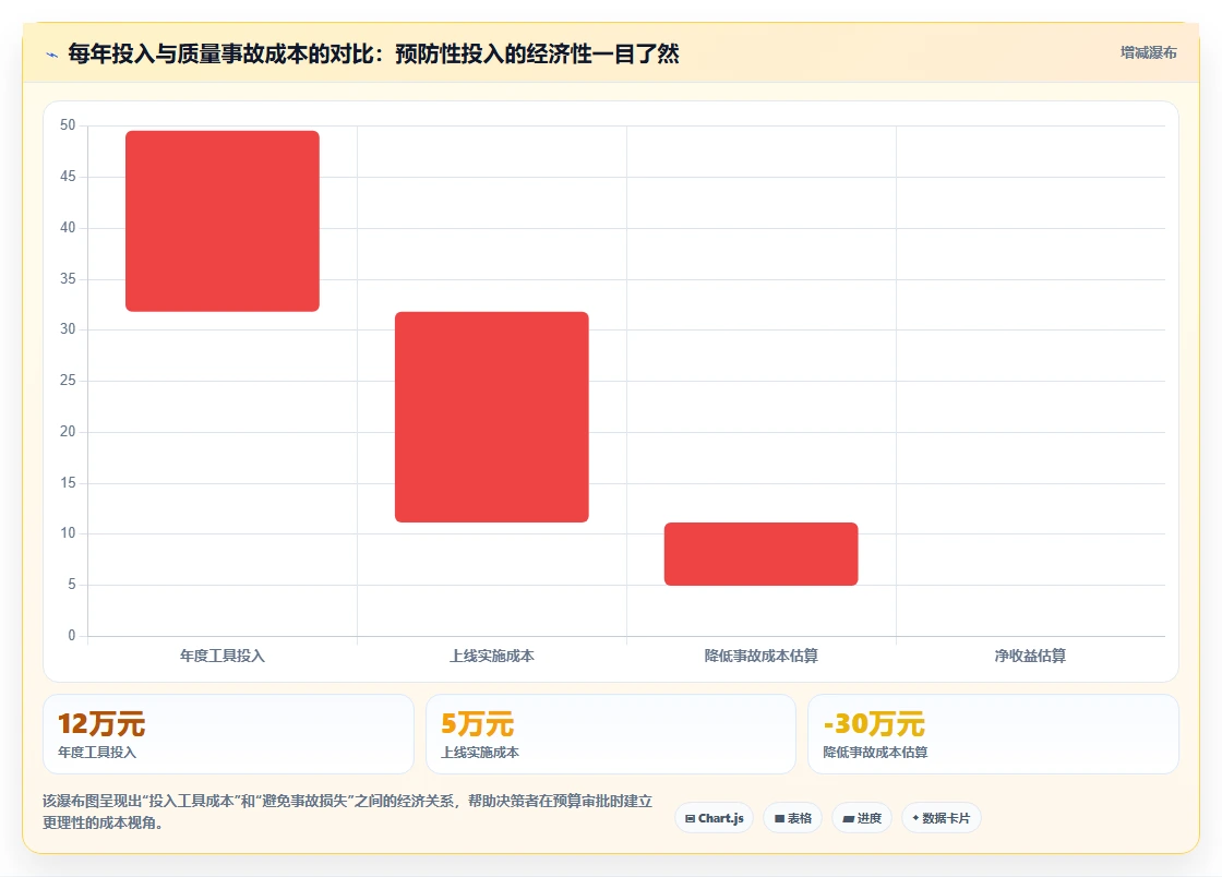 能提升交付质量的项目管理工具哪家强？2026年选型测评指南