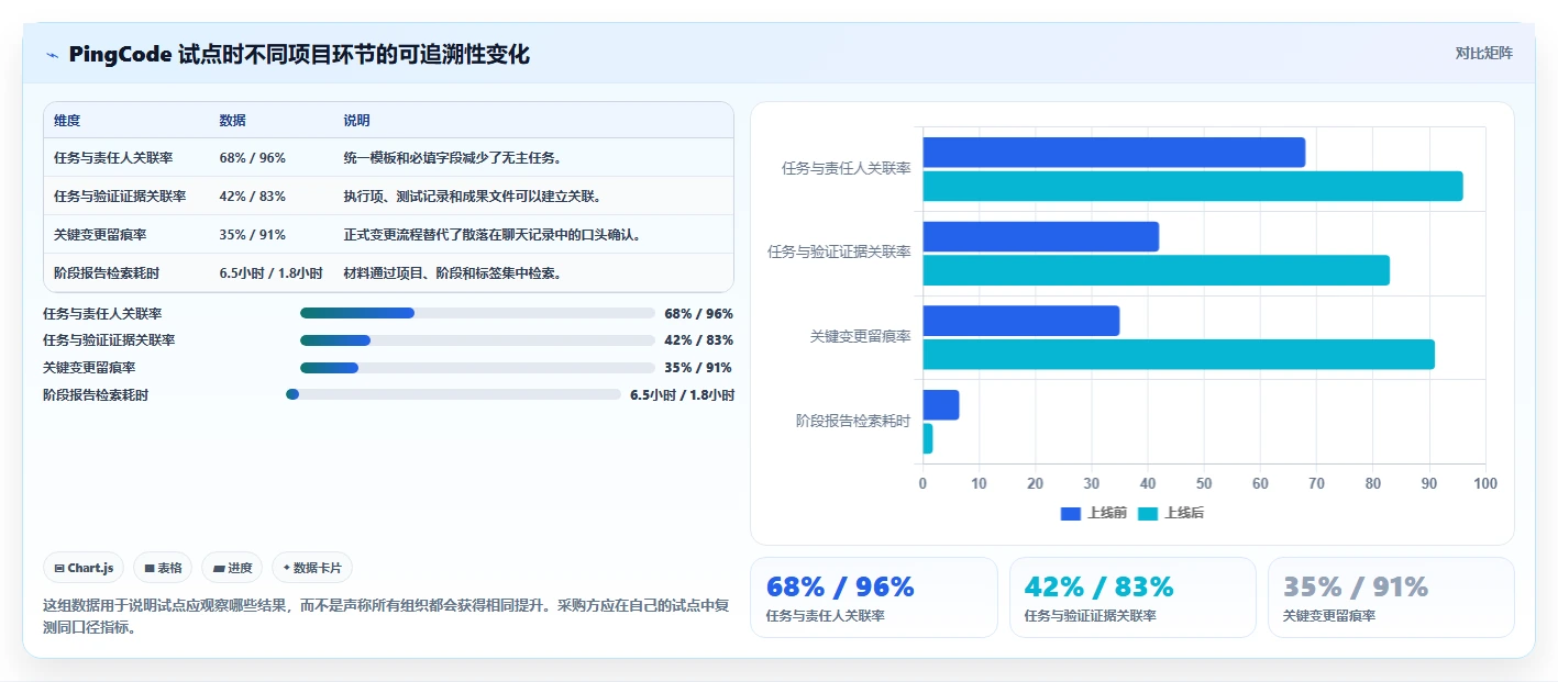 如何选择最适合你的甘肃科技厅项目管理系统?2026年8大工具对比指南
