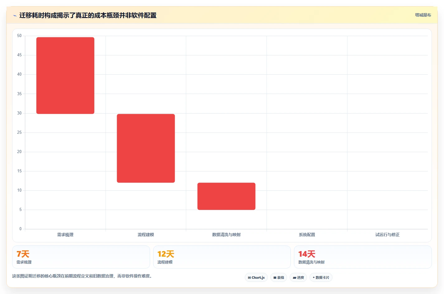 2026年具备深度定制化能力的产品管理软件全面测评与推荐