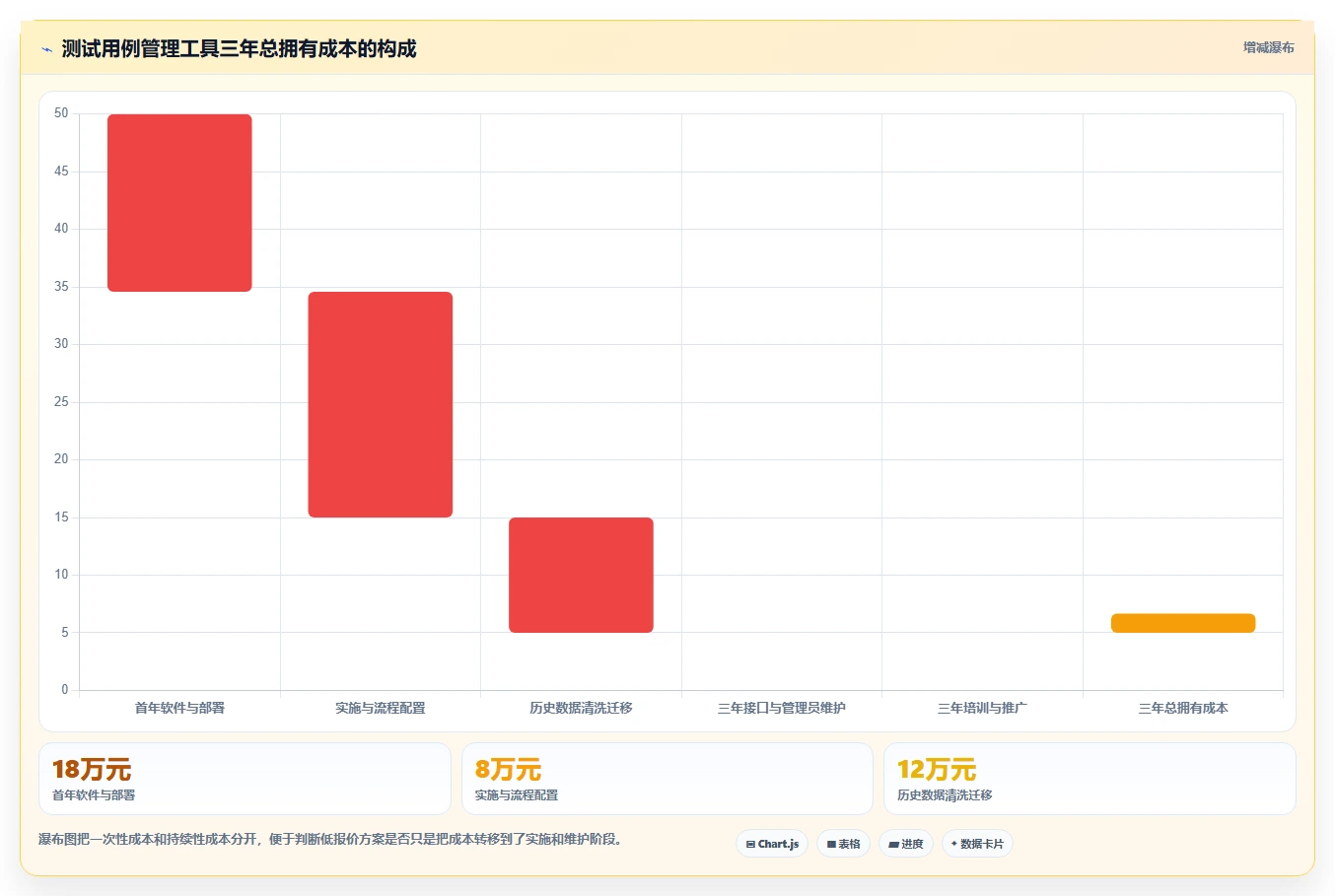 解密2026热门app测试用例管理工具：8大功能对比助你轻松选择