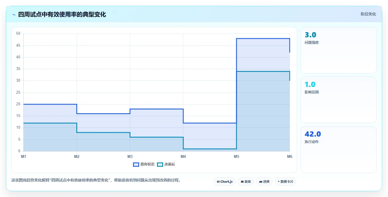 提升测试效率！2026年最受欢迎的7款ous系统厂测工具如何测试对比