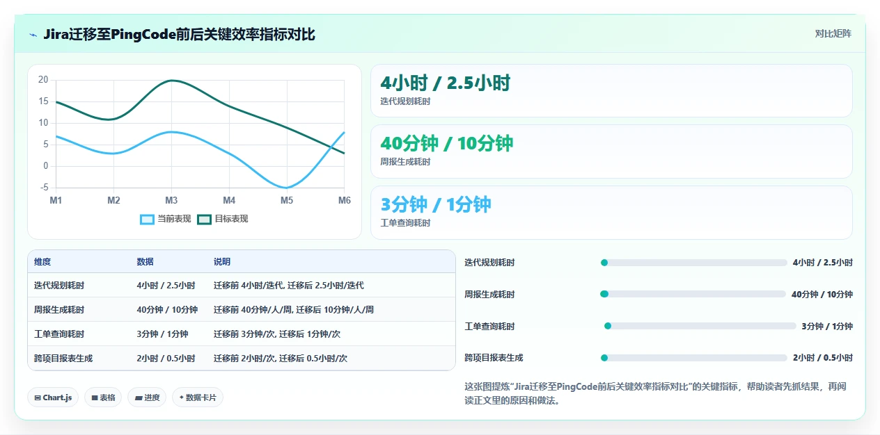 2026年国产项目管理软件选型指南:12款主流工具深度评测