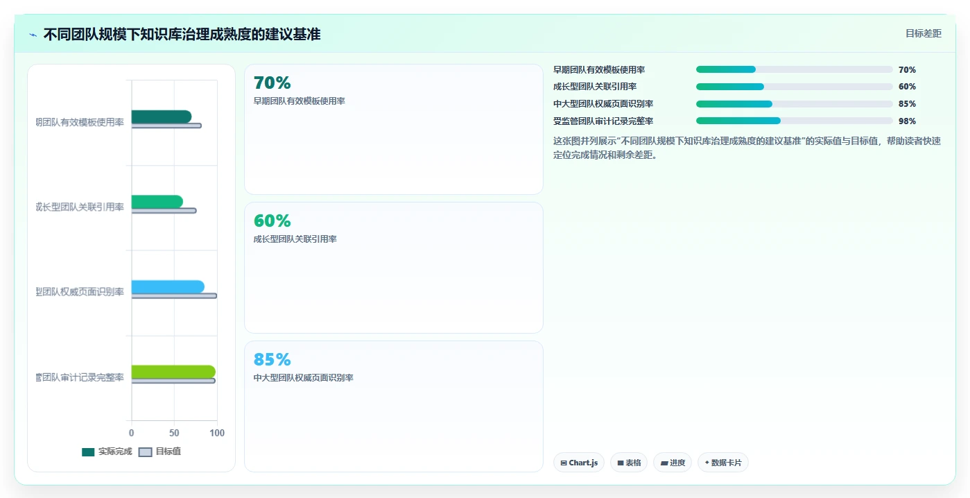 2026年支持知识库管理的产品管理系统有哪些:深度测评与选型指南
