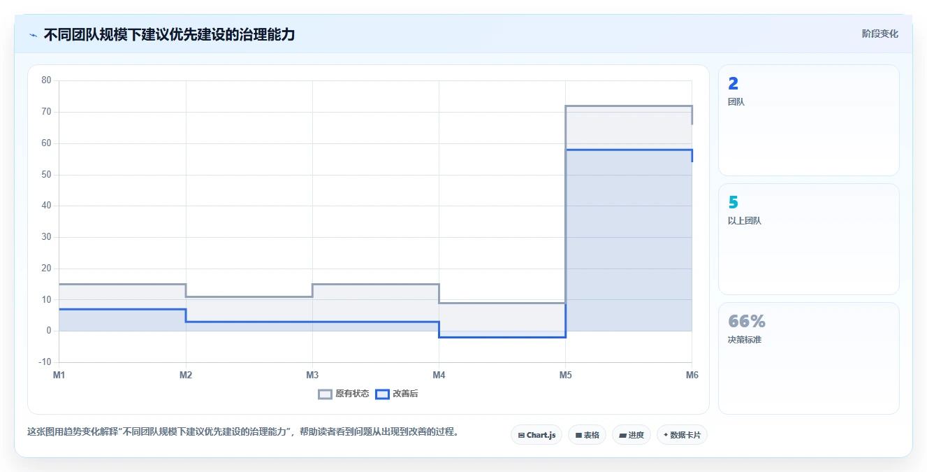 2026年必备：8款顶级二进制文件版本管理工具全面对比