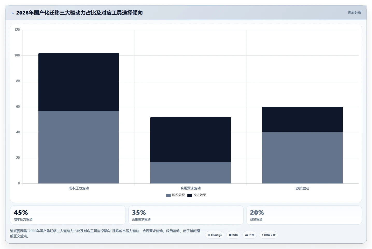 2026年8款国产化项目管理工具实测：从研发到工程，谁更适合你的团队