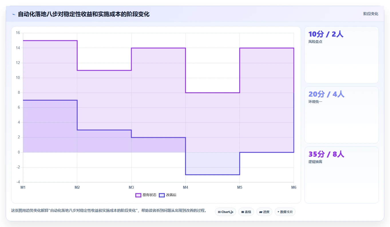 2026年微信小程序自动测试工具大盘点:6款提升开发效率的必备利器