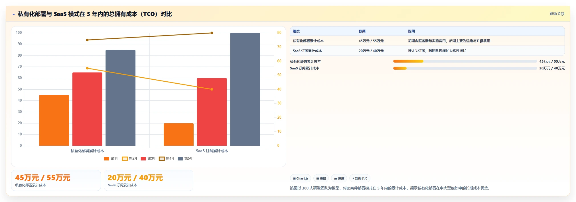 2026 年研发项目管理工具选型指南:8 款主流平台深度对比