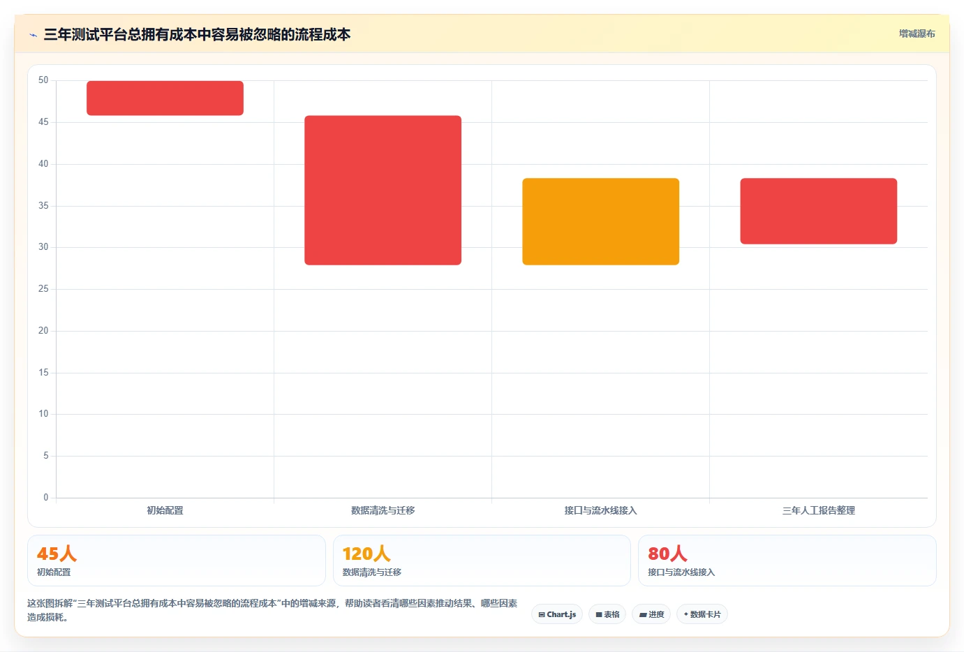 大数据时代的必备利器:2026年软件测试数据平台工具对比