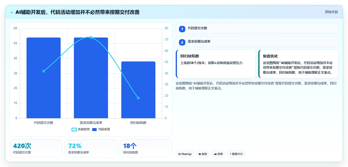 研发团队必备：2026年最值得投资的5款分析管理系统盘点