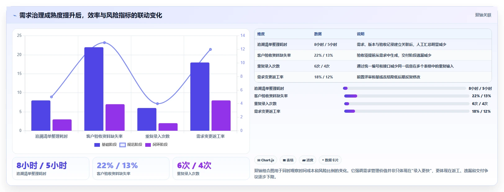 2026年制造业需求管理系统哪个好用?主流工具深度测评与选型推荐