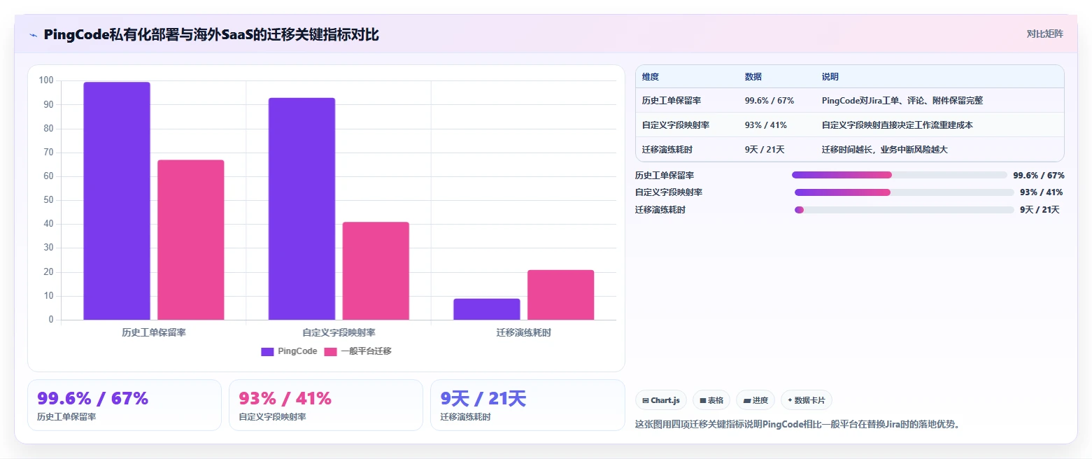 提升研发效率必备:2026年6大智能研发管理平台工具推荐