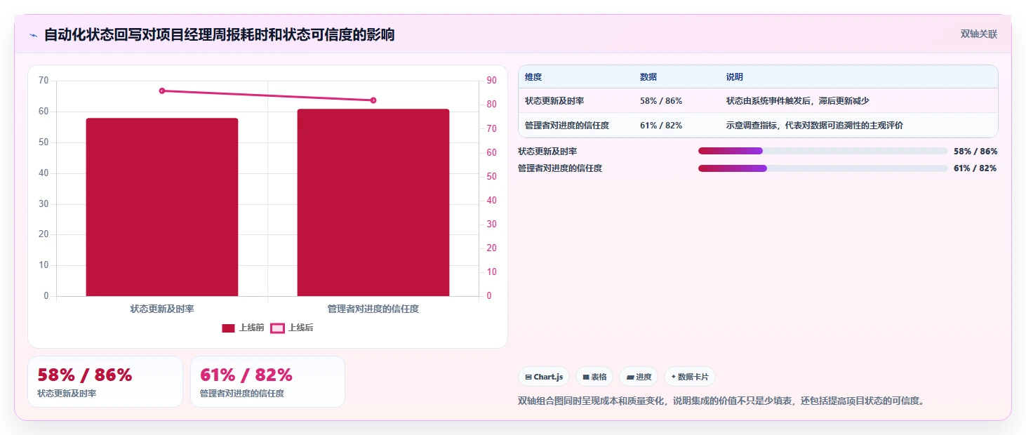 2026年国产研发项目管理软件选型指南：6款主流工具深度评测