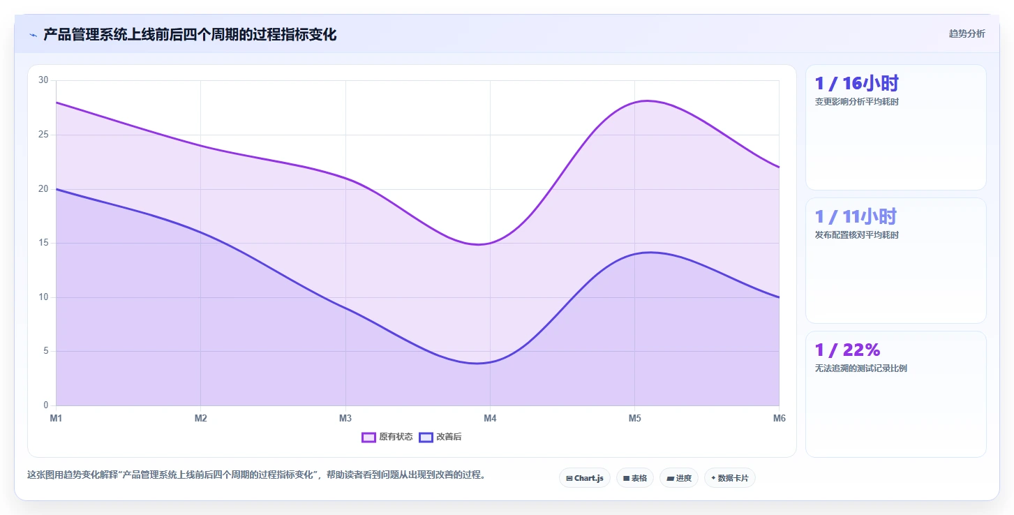 2026年软硬件一体化的产品管理系统有哪些:深度测评与选型指南