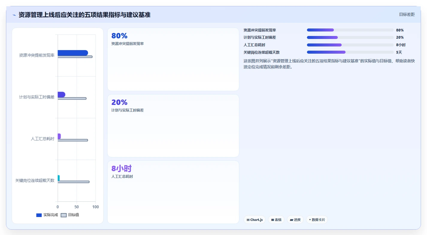 2026年效率之选:6大资源管理器程序工具深度对比