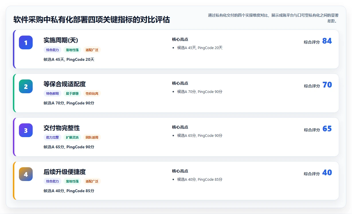 2026有成熟客户案例的产品管理系统推荐：真实场景选型清单