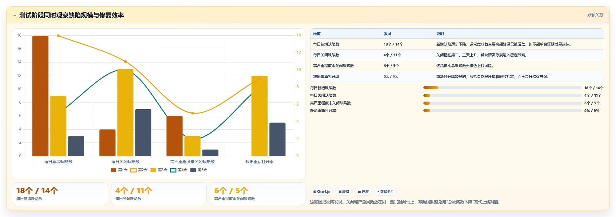 揭秘高效项目管理:5个软件项目开发进度表模板助你事半功倍
