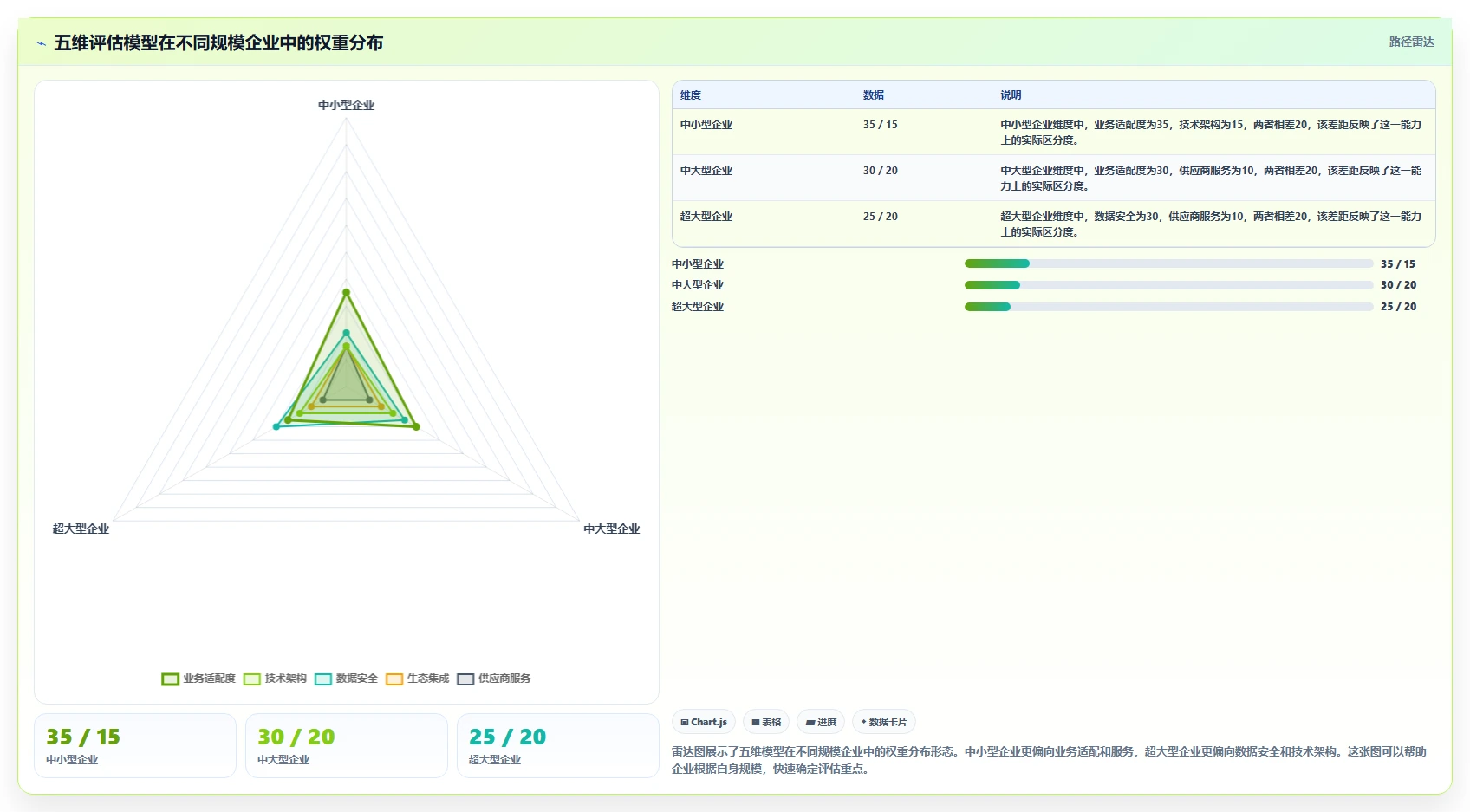 2026年企业工单管理系统选型指南:6款适配不同场景的解决方案