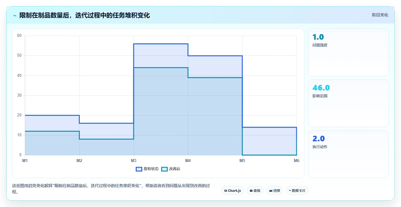 2026年易上手的研发管理软件哪个品牌更靠谱?深度测评与选型推荐