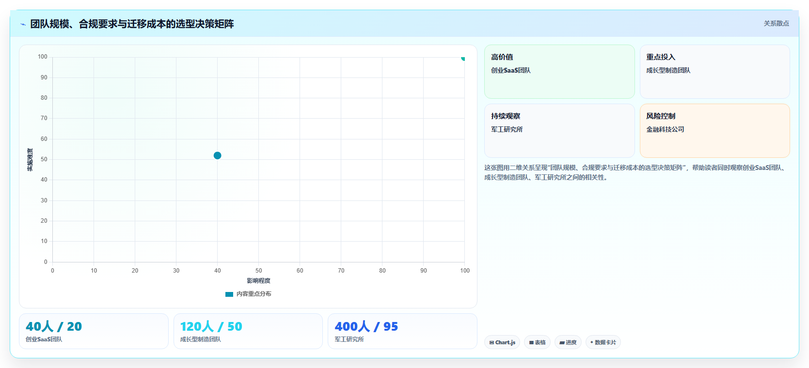 2026年技术文档管理新趋势：6款领先技术文件项目管理工具深度对比
