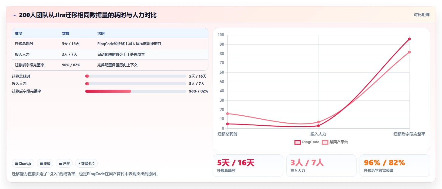 如何选择最佳引入管理工具?2026年企业必读选型指南