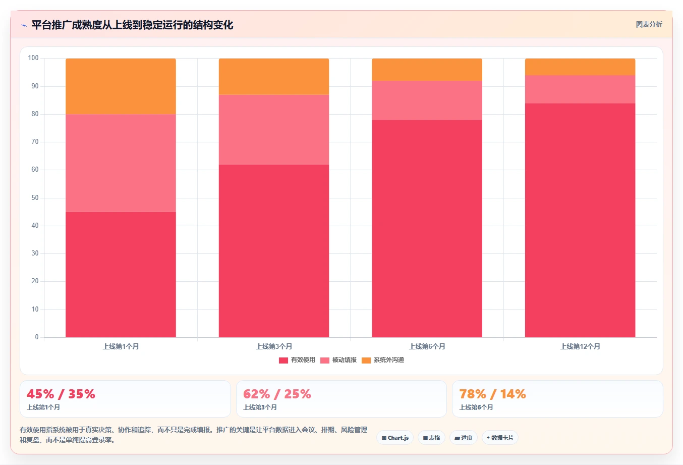 如何选择最适合你的工具包管理工具?2026年最新选型指南