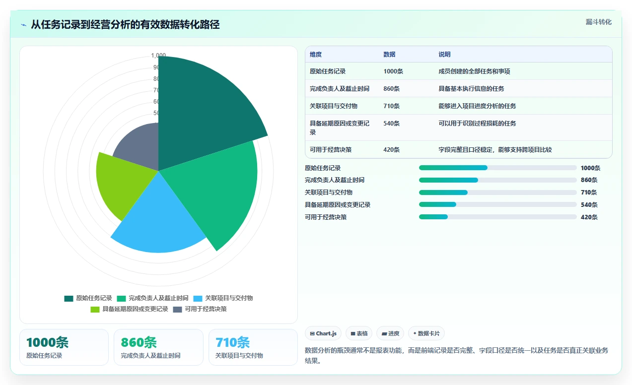 2026年印典管理系统大盘点：8款顶级工具助力企业效率提升