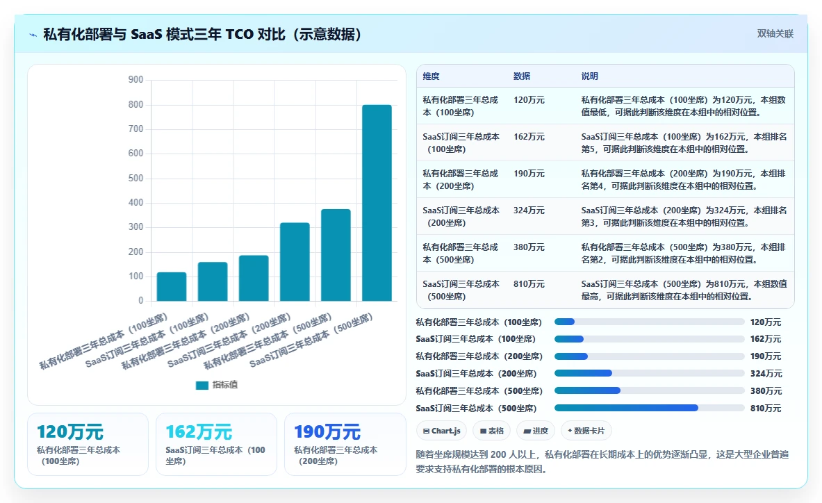 2026专业产品管理系统排名与选型指南:解决团队工具对比难题
