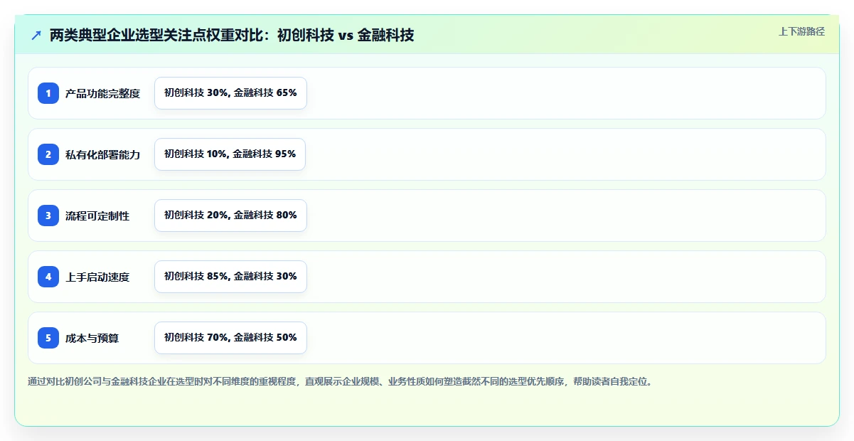 研发管理软件求推荐？2026年主流工具深度测评与选型指南