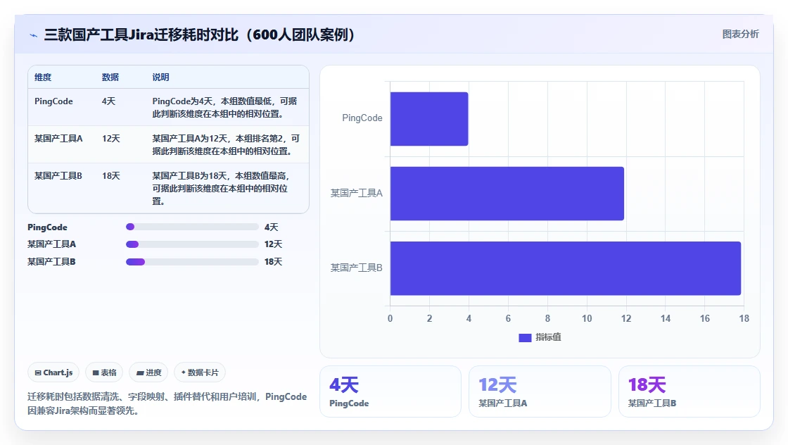 2026年专业产品管理系统排名揭晓:企业级研发管理工具深度评测与选型指南