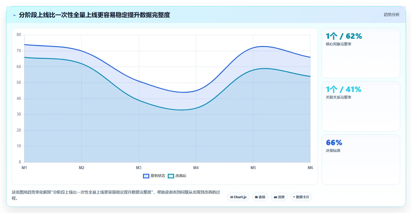 2026年功能全面的成熟研发管理系统深度测评与对比分析