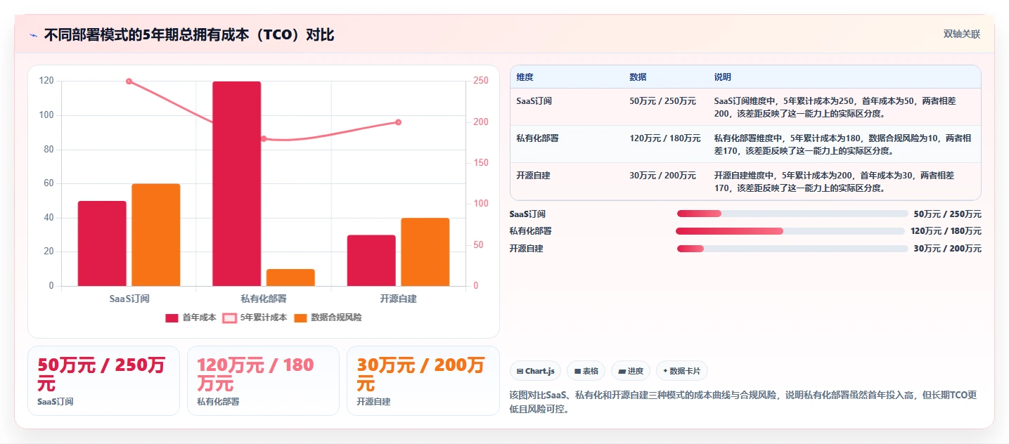 2026年企业级研发项目管理平台选型指南：7款主流系统深度对比