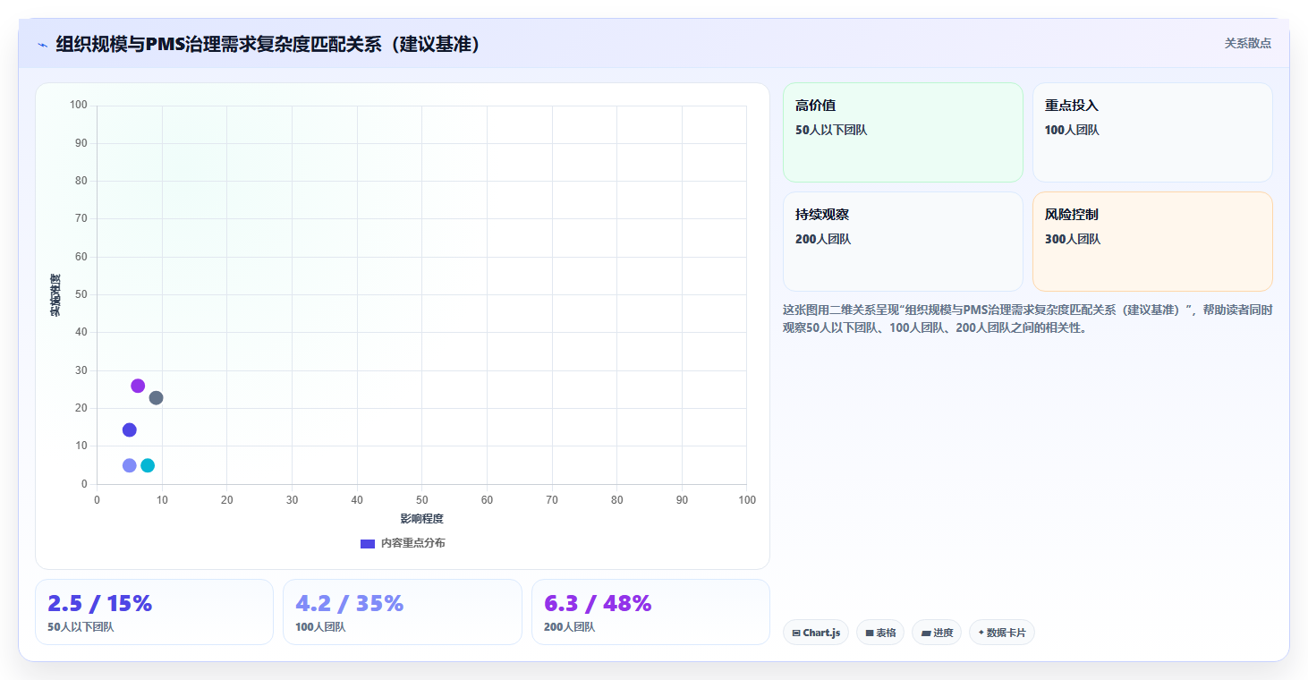 2026年最好的产品管理系统评测:五款主流工具深度对比与选型指南