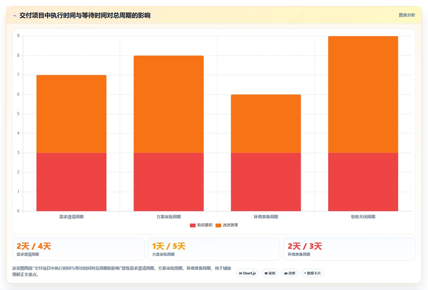2026年效率革命:7大自动任务管理监控平台助力企业腾飞