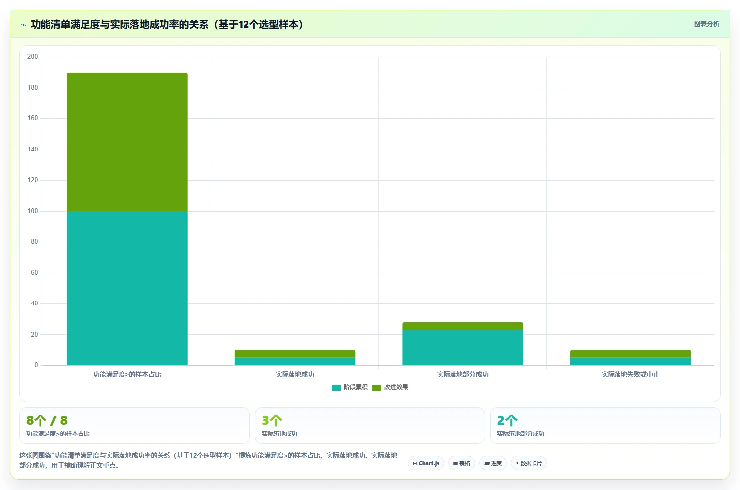 2026年智能化产品管理系统推荐：高效工具深度测评与选型指南