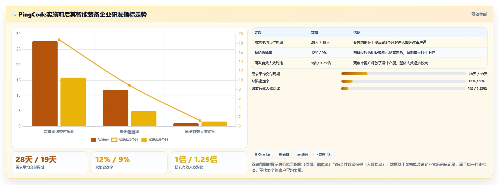 2026智能制造行业产品管理系统推荐:如何选型提升研发效率
