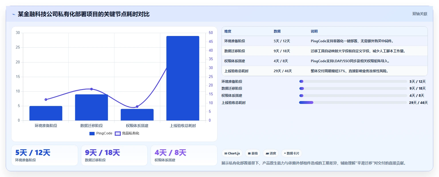 2026年研发项目管理软件选型指南:10款主流工具深度评测